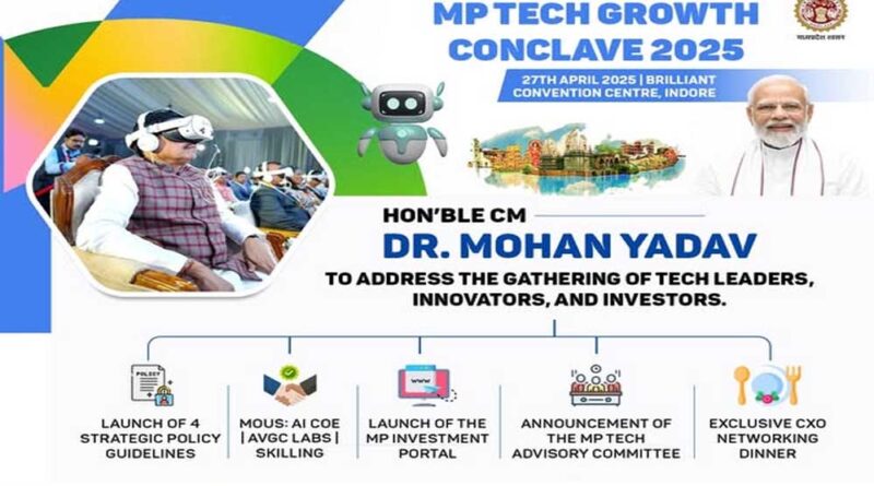 मुख्यमंत्री डॉ. यादव करेंगे ‘एमपी टेक ग्रोथ’ कॉन्क्लेव-2025’ का शुभारंभ
