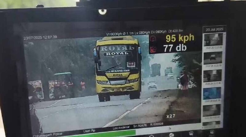 तेज रफ्तार पर लगाम: इंटरसेप्टर की निगरानी में धड़ाधड़ कट रहे चालान