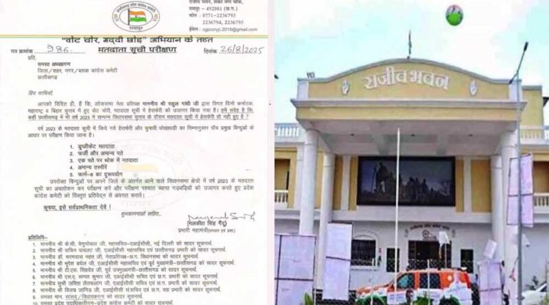 छत्तीसगढ़ कांग्रेस की बड़ी पहल: हर विधानसभा की मतदाता सूची होगी जांची, फर्जी वोटरों पर शिकंजा