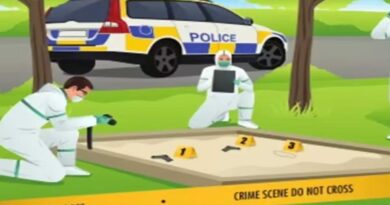 MP में बड़े अपराधों पर कसेगा शिकंजा: अब पुलिस करेगी क्राइम सीन रिक्रिएशन, अपराधियों की बढ़ेगी मुश्किल